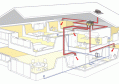 居家新风系统如何工作，运作流程图